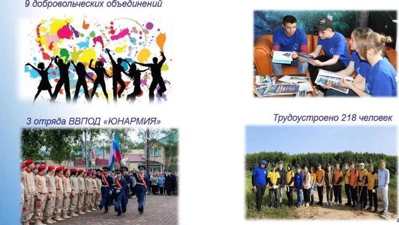 Об итогах развития района. Часть 8
